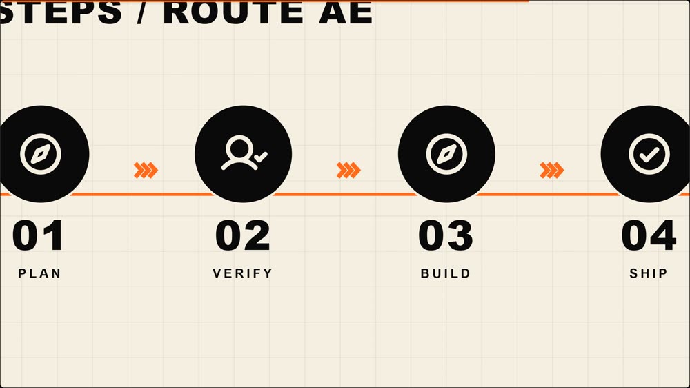UTILITARIAN WAYFINDING template rendering at 23s